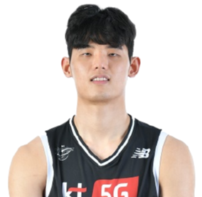 https://img.wmxindu.cn/img/basketball/player/0374aa637efdc6a6db5c41ef45478707.png