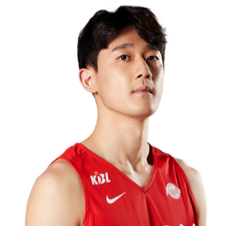 https://img.wmxindu.cn/img/basketball/player/735b1e7056d733963952d4932d7f182a.png