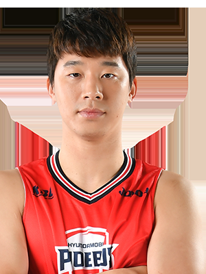 https://img.wmxindu.cn/img/basketball/player/810c0ab237a921b2b6abf49e6ca72466.png