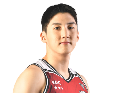 https://img.wmxindu.cn/img/basketball/player/a198674adcdc38eee438788bde7a4635.png