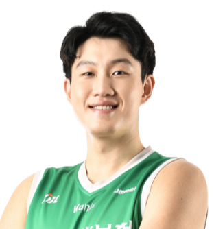 https://img.wmxindu.cn/img/basketball/player/b6ac7589a99e036d2ef56a766a78e21b.png