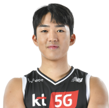 https://img.wmxindu.cn/img/basketball/player/ba966cb2b9dc6e880b5ab9706f869753.png