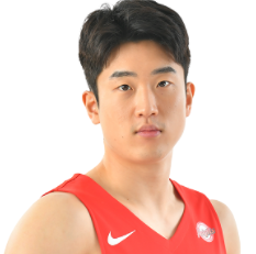 https://img.wmxindu.cn/img/basketball/player/e8a29eb8bf2f411355d3f1c43f6971fb.png