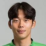 https://img.wmxindu.cn/img/football/player/94b886e8010c36267e3c27c2491a2116.png