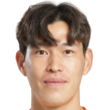 https://img.wmxindu.cn/img/football/player/c56cf7198daee22aacfa2e1a2d164faa.png